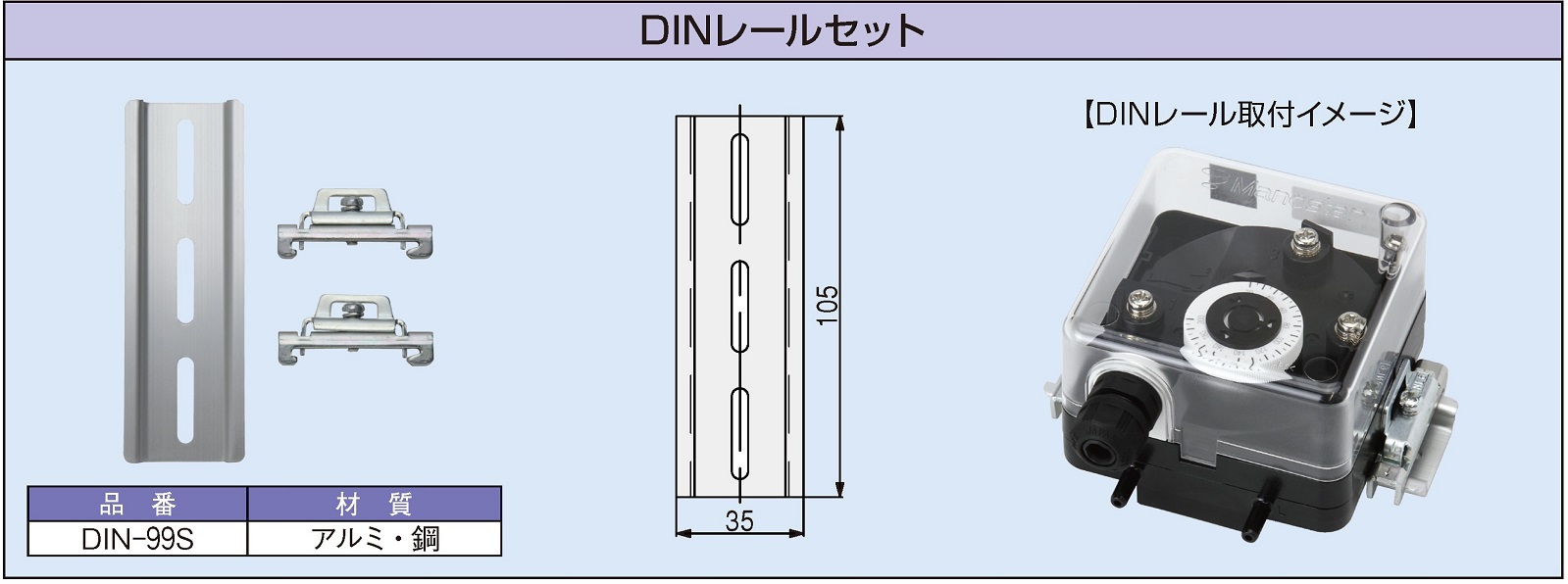 DIN-99S