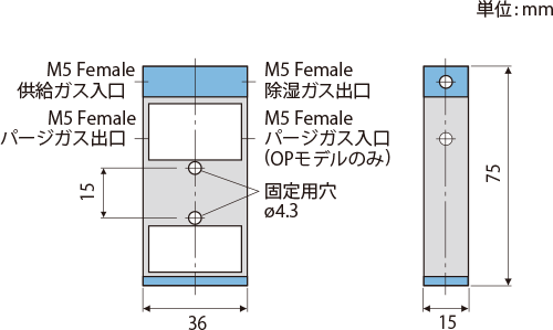サンセップSWC-M04-70/OP外形寸法